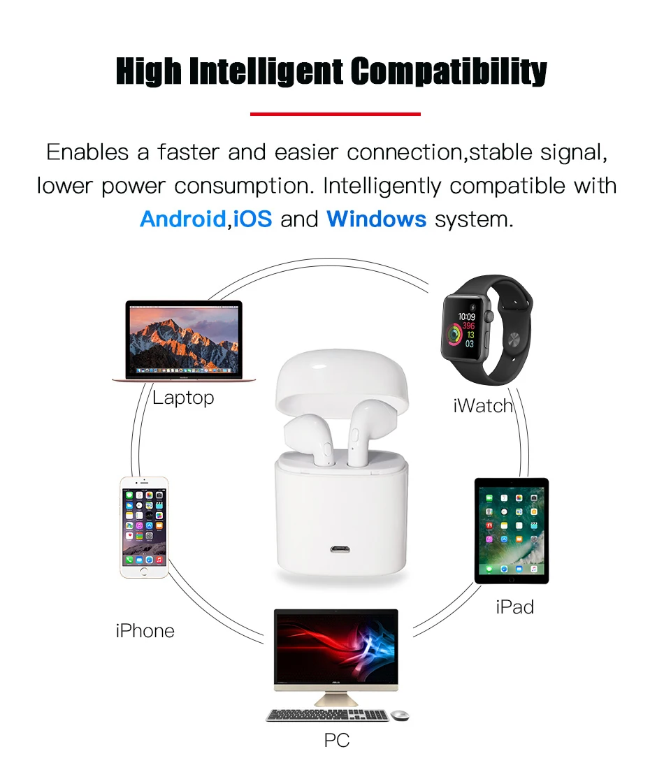 Наушники беспроводные наушники Беспроводной Bluetooth спортивные для мобильного