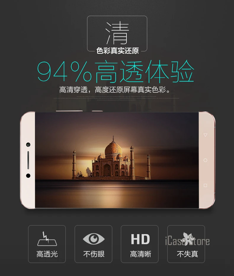 Абсолютная новинка! Премиум закаленное Стекло Экран протектор для LeEco Le 2 Pro LE 3 Max