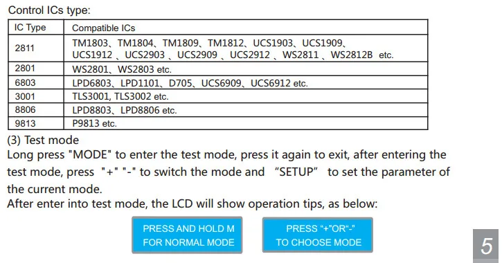 Led Artnet в SPI конвертер BC-204; Artnet в SPI/DMX пиксель контроллер; Eternet протокол 680 пикселей* 4CH и один DMX 512