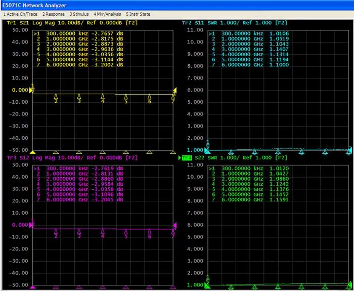 SMA Фиксированный аттенюатор 5dB DC-6 GHz 2W 1dB 50ohm Тип разъема SMA-J~ SMA-K