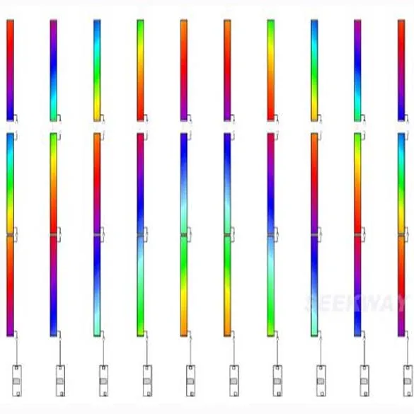 Новинка 50 шт. супер яркая RGB Светодиодная трубка 8 пикселей наружная Световая SMD5050