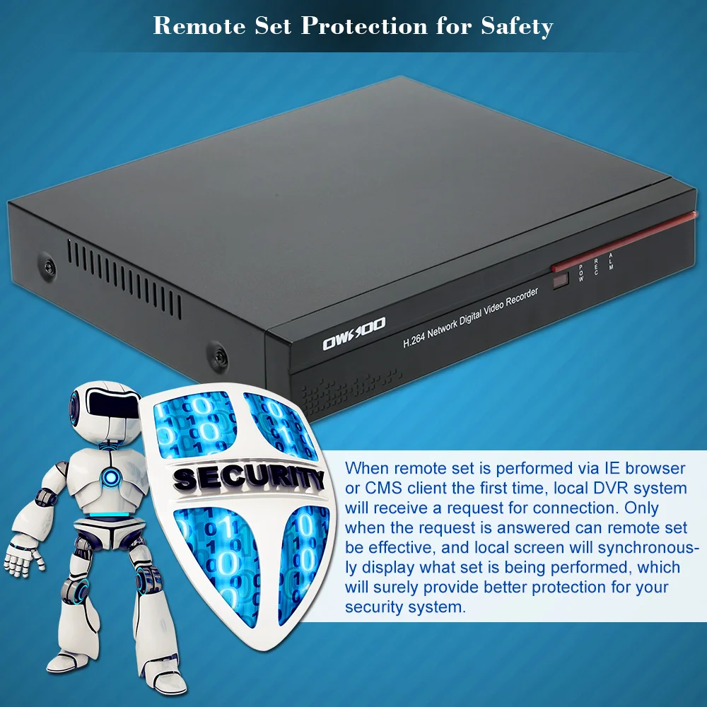 OWSOO 16CH Полный CIF P2P DVR камера безопасности системы набор P2P 8 шт. 800TVL CCTV камера с 1 ТБ HDD 16CH DVR комплект+ 8* 60ft кабель