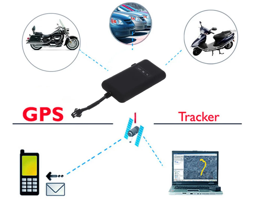 VicTsing GT02A Car Vehicle Electric Motorcycle Tracker GPS Locator Real-time Tracking Device GPRS | Автомобили и мотоциклы