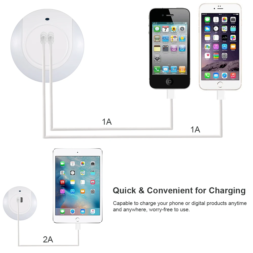 Светодиодный GLE 2 шт. светодиодный Ночной светильник с портами (стандарт Порты и