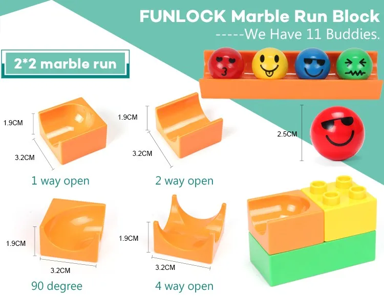 Funlock Duplo marble Run, пластиковые блоки для сборки, детали для детей, креативные развивающие строительные игрушки для детей