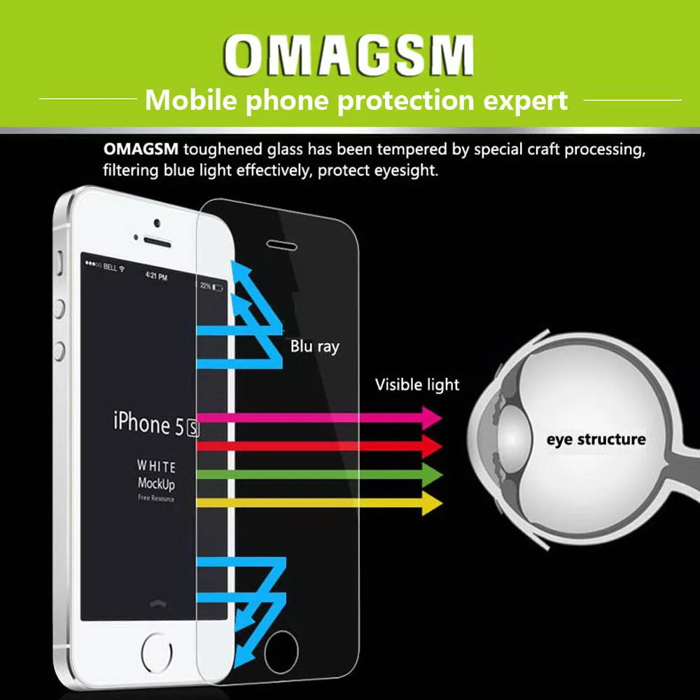 2pcs/lots High Quality For Nokia Lumia 620 Premium Tempered Glass Screen Protector Toughened protective film With Package | Мобильные