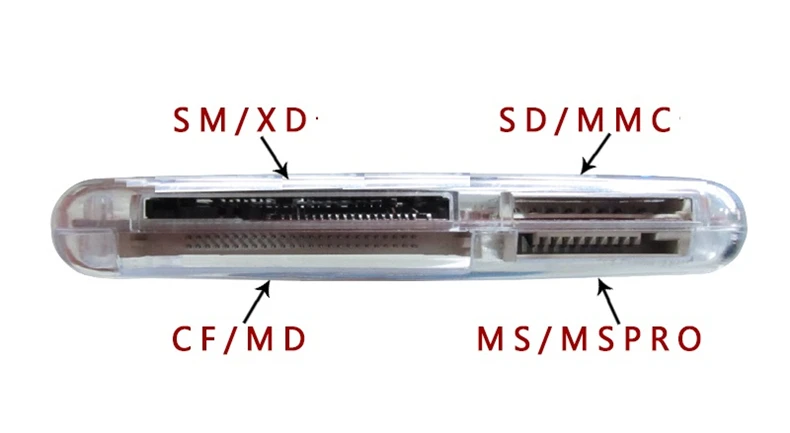 Год Многофункциональный SmartMedia SM кард-ридер USB2.0 все в одном кард-ридер для SD MMC SM XD CF MS карта