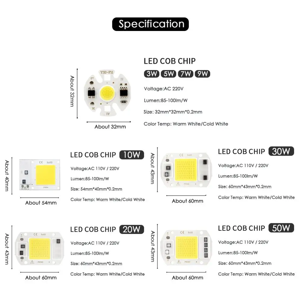 Светодиодная лампа с COB чипом встроенная 3 Вт 5 7 10 20 30 50 100 150 220 В 110 Y32 Smart IC Bead без