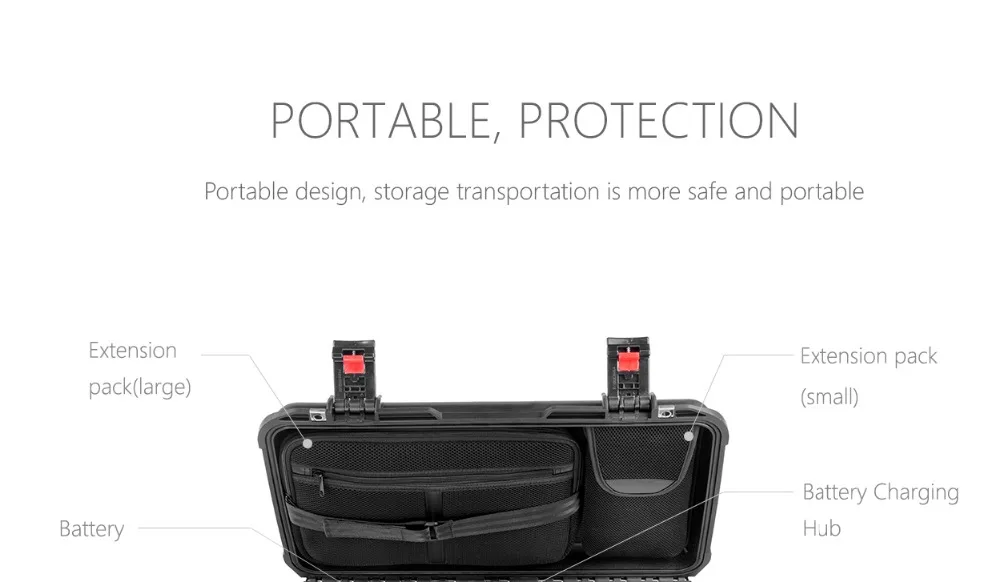 PGYTECH PRO защитный чехол для переноски для DJI Mavic профессиональные защитные очки Аксессуары для дрона водонепроницаемый жесткий EVA пена сумка для переноски