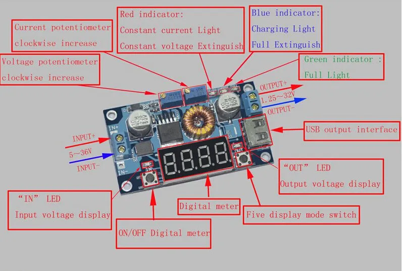 Wholesale 1pcs DC Step Down Converter 4.0 ~ 38V to 1.25V 32V 5A 75W Adjustable Buck Voltage Regulator + LED Voltmeter | Инструменты
