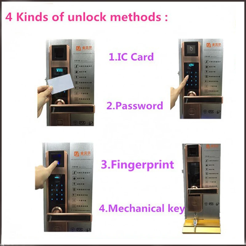 Новинка 2016 биометрический дверной замок с отпечатком пальца пароль цифровой