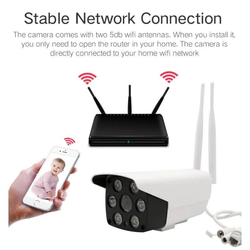 Ip камера A7 с двумя световыми пулями полноцветная ночного видения Wifi CCTV 1080P HD