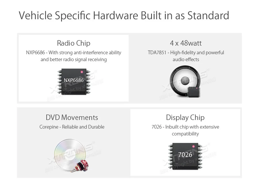 XTRONS " Android 8,1 радио gps RCA Автомобильный DVD плеер для автомобиля Audi A3 8 P 2003 2004 2005 2006 2007 2008 2009-2012 S3/RS3 Sportback