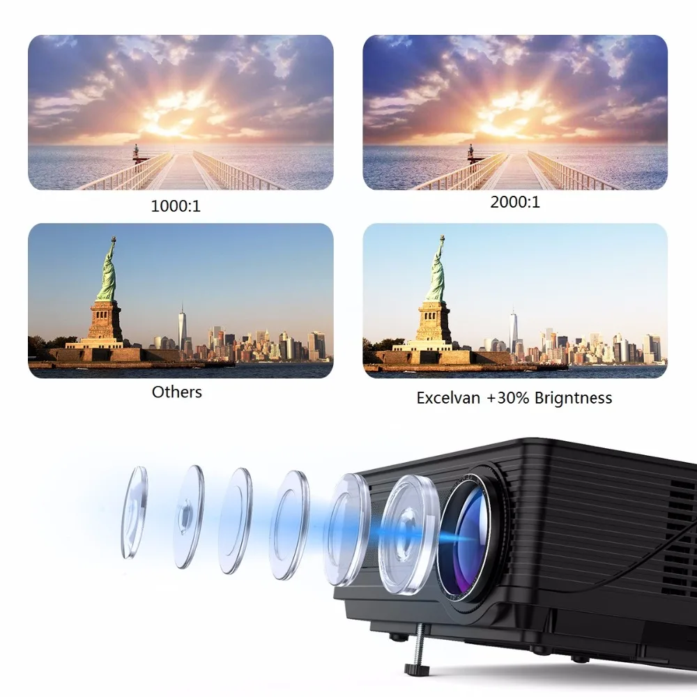 Excelvan 3500 люмен LED Full HD проектор домашний кинотеатр тв 3D M5 LCD мультимедийный Видео
