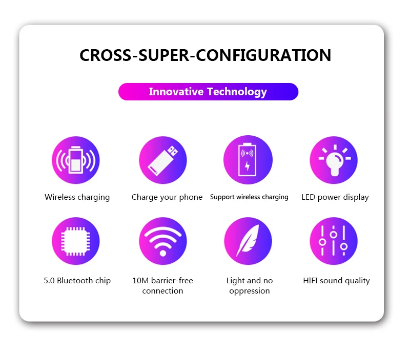 YEINDBOO настоящие TWS беспроводные наушники Bluetooth 5,0 Светодиодный дисплей питания CVC8.0 DSP шумоподавление Спортивная гарнитура 3500 мАч Внешний аккумулятор