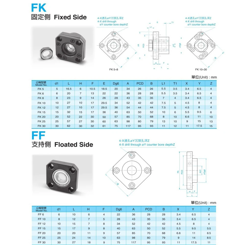 1 шт. фиксированная сторона FK20 + Ф10 для SFU2505 шариковый винт Запчасти ЧПУ fk/FF20