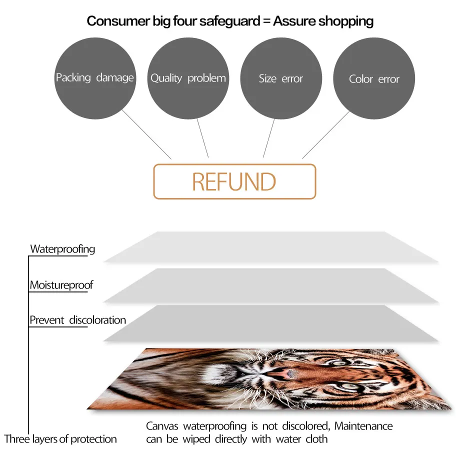 Настенная живопись на холсте черно белый тигр фото скандинавские постеры и