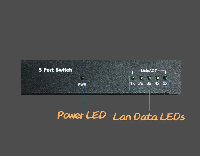 5 портов 1000 Мбит/с Gigabit Switch сетевые переключатели Optinal US EU plug пластиковый корпус Шэньчжэнь завод Поддержка oem и odm