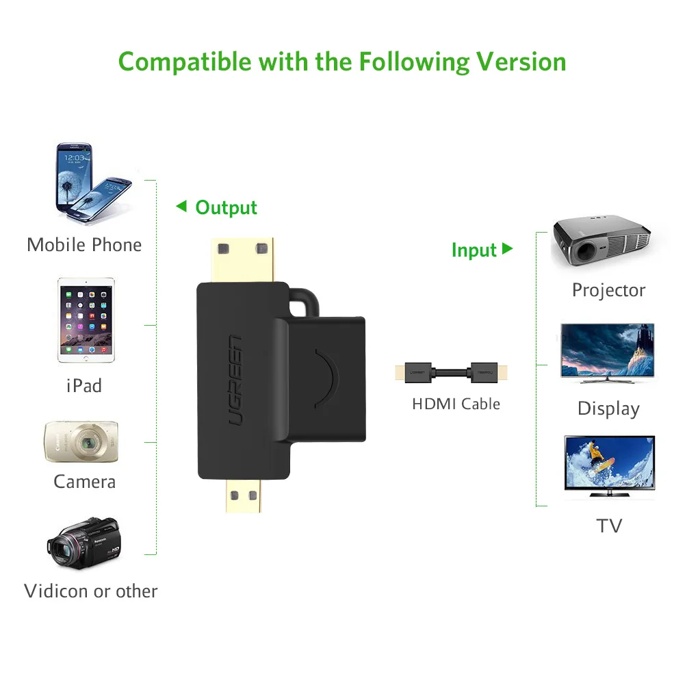 Ugreen 3 в 1 мини hdmi мужчина микро-hdmi мужчина к hdmi женский конвертер адаптер для планшет пк мобильный телефон hdmi адаптер