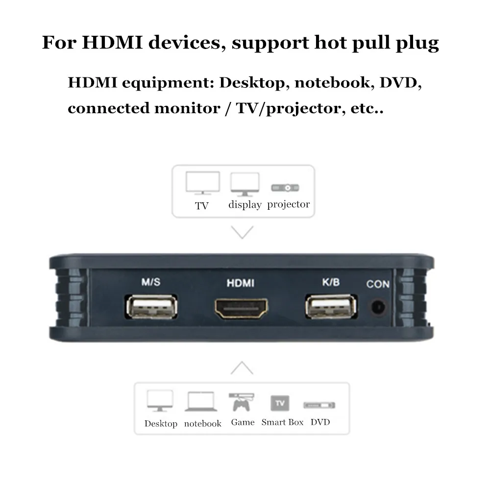 2 порта USB + HDMI KVM переключатель с кабелями мышь и клавиатура совместное устройство