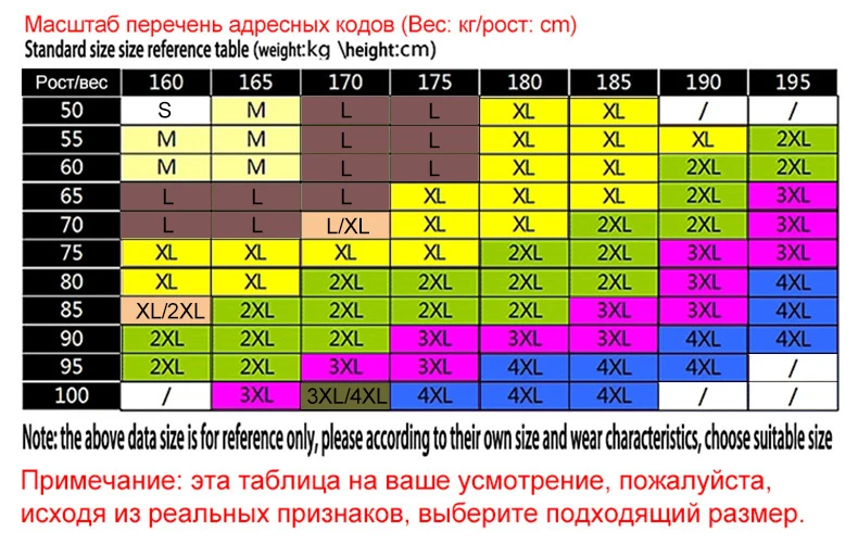 MuLS хлопок Birdseye свитер мужской пуловер зимний теплый толстый вязаный свитер с высоким горлом зеленый черный