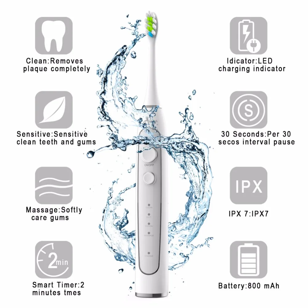 Sonic Electric Toothbrush Rechargeable Teeth Clean Smart Timer Travel Tooth Brushes With 1 Case 2 Brush Head | Бытовая техника