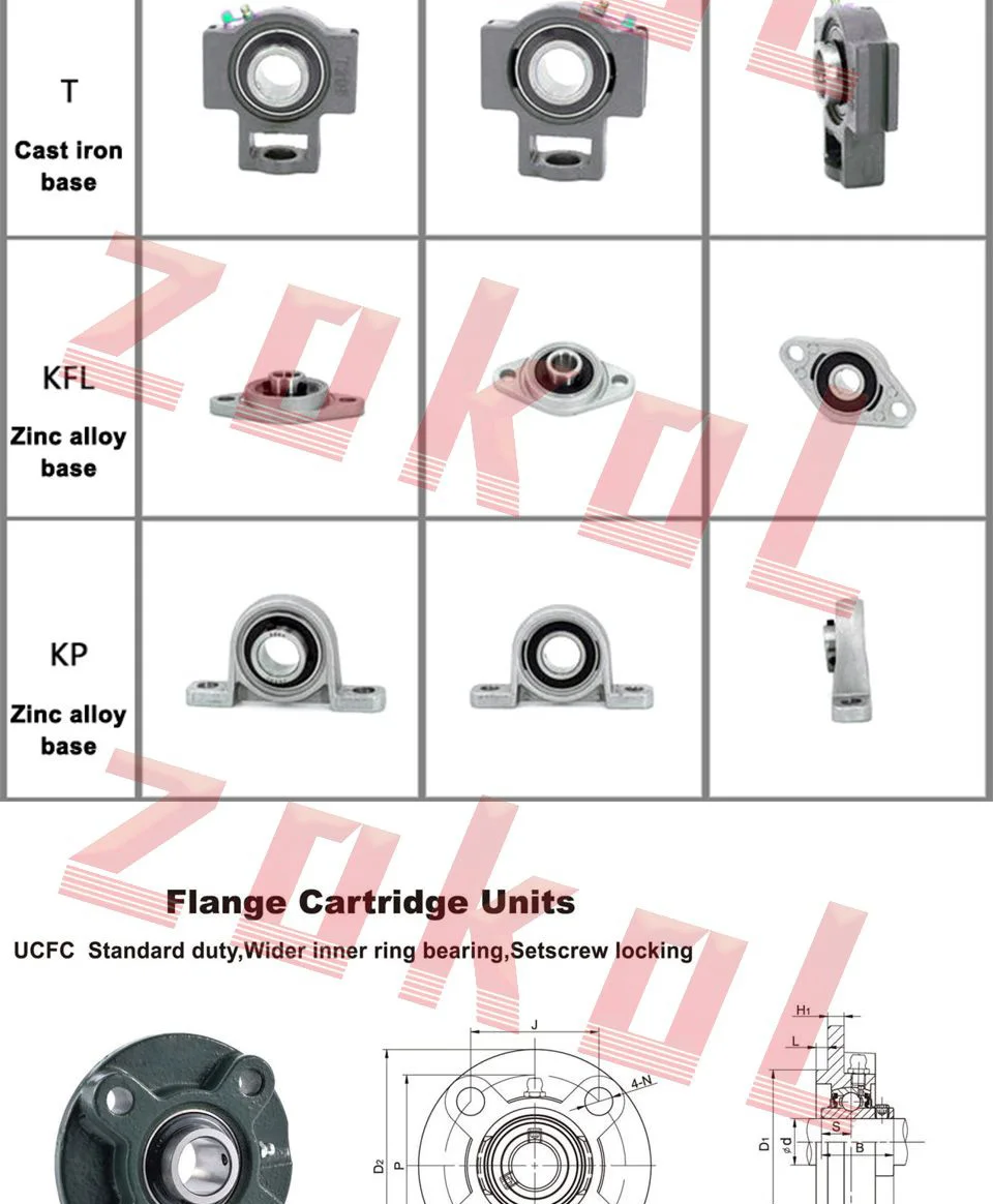 Подшипник zokol фланец Картридж подшипника UCFC205 TY90505Y опорный подшипник диаметр 25 мм