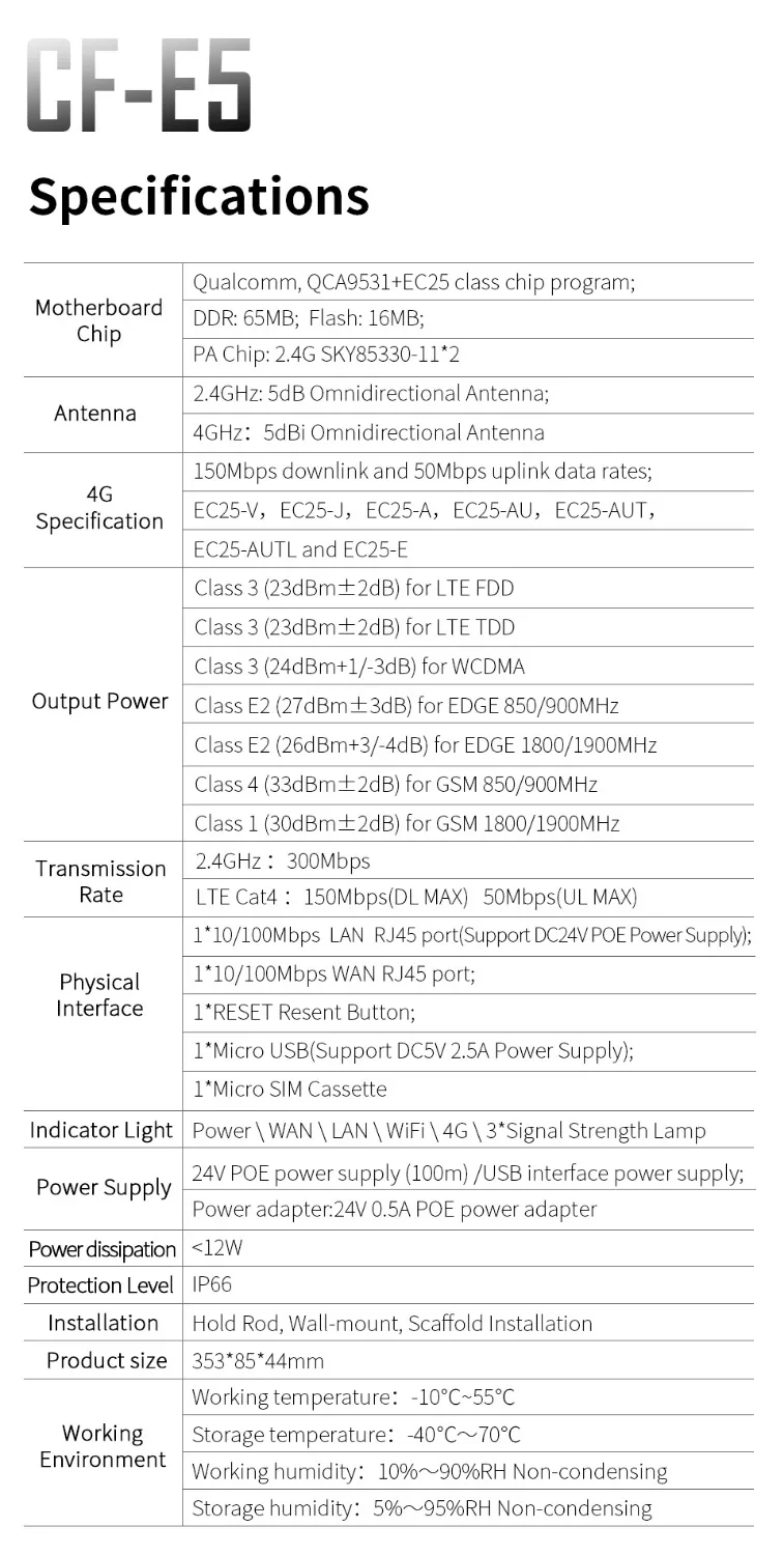 Высокомощный внешний беспроводной маршрутизатор COMFAST 2 4G и поддержка Wi Fi сигнала
