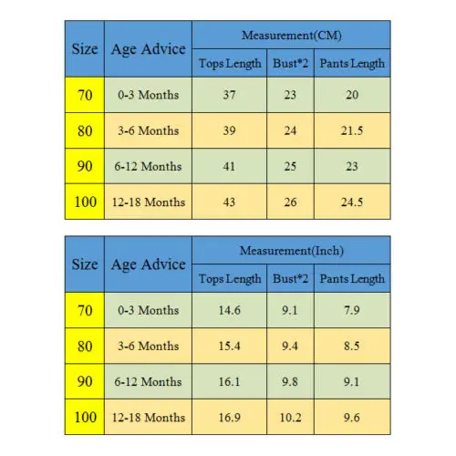 2019 комплекты одежды для новорожденных девочек боди топы короткие кружевные