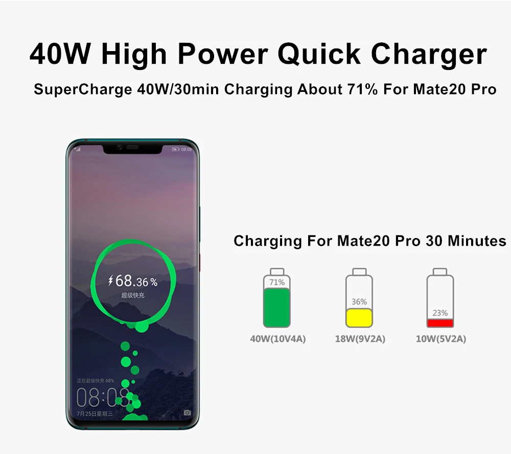 HW-100400C00,, HUAWEI Super Charge, 40 Вт, Нагнетатель 10 В/4 а, 9 В/2 А, 5 В/2 А, подходит для Mate20 Pro X RS Mate10 P20 P10