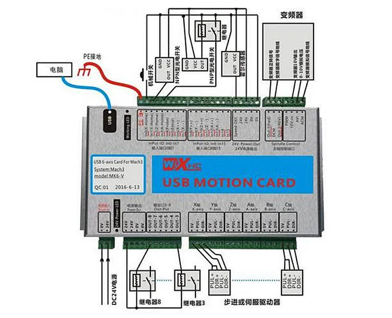 Оригинальный ЧПУ Mach3 Ethernet движения карты XHC MK3/MK4/MK6 контроллер прорыв доска 2 мГц