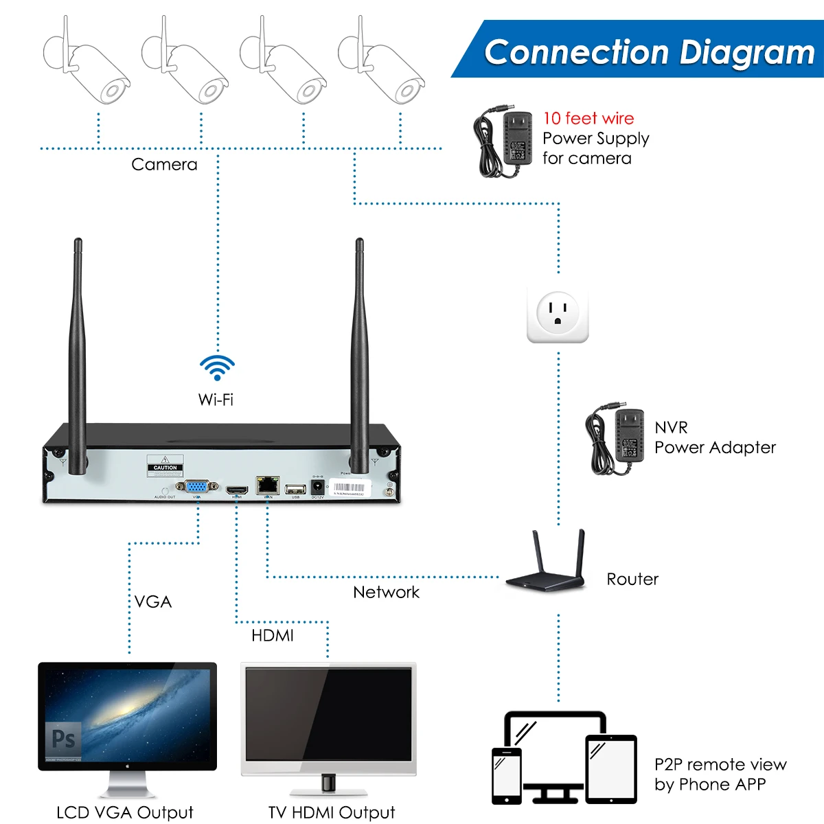 ANRAN, wifi, система безопасности, 4 канала, 1080 P, для дома и улицы, беспроводная, видео камера безопасности, система, легкий пульт дистанционного управления и просмотра