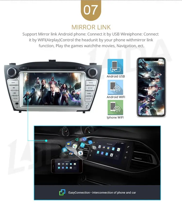 LJDA Android 10 dvd-плеер автомобиля для hyundai Tucson/IX35 2011 2012 2013 автомобильный Радио gps Навигация стерео Мультимедиа wifi автоаудио