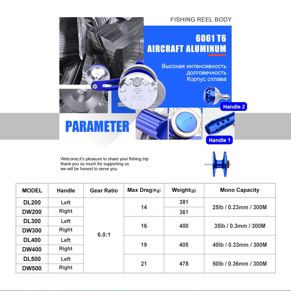 PRO BEROS троллинговая катушка алюминиевая с ЧПУ обработанная Рыболовная Макс тяга
