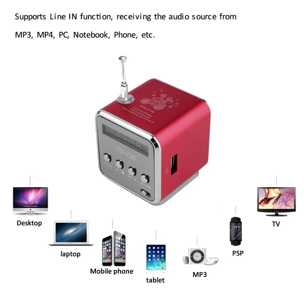 Onleny Портативная колонка s Micro USB мини стерео супер бас Колонка ubнч Музыка MP3 MP4 FM