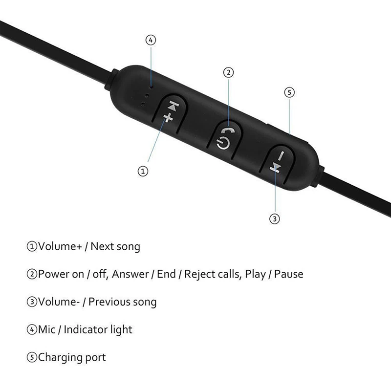 Wireless Headphones Bluetooth 4.2 Stereo Earphone In-Ear Earbuds Handfree Headphone Headset Magnetic | Электроника