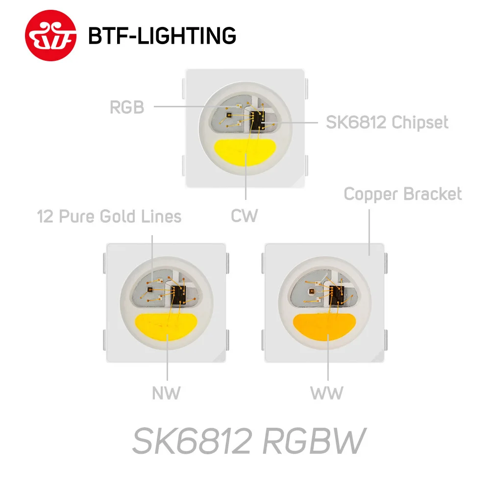 WS2812B SK6812 RGBW светодиодный чип теплый естественный холодный белый WWA 3535 5050 4020 SMD SK9822