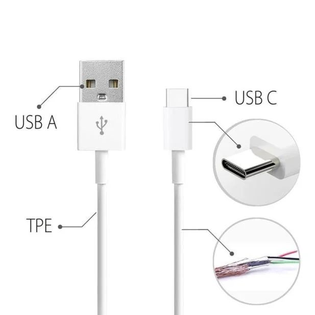 Сетевое зарядное устройство GEUMXL с европейской вилкой 2 4 А USB для Lenovo Tab 8 Plus OnePlus 5