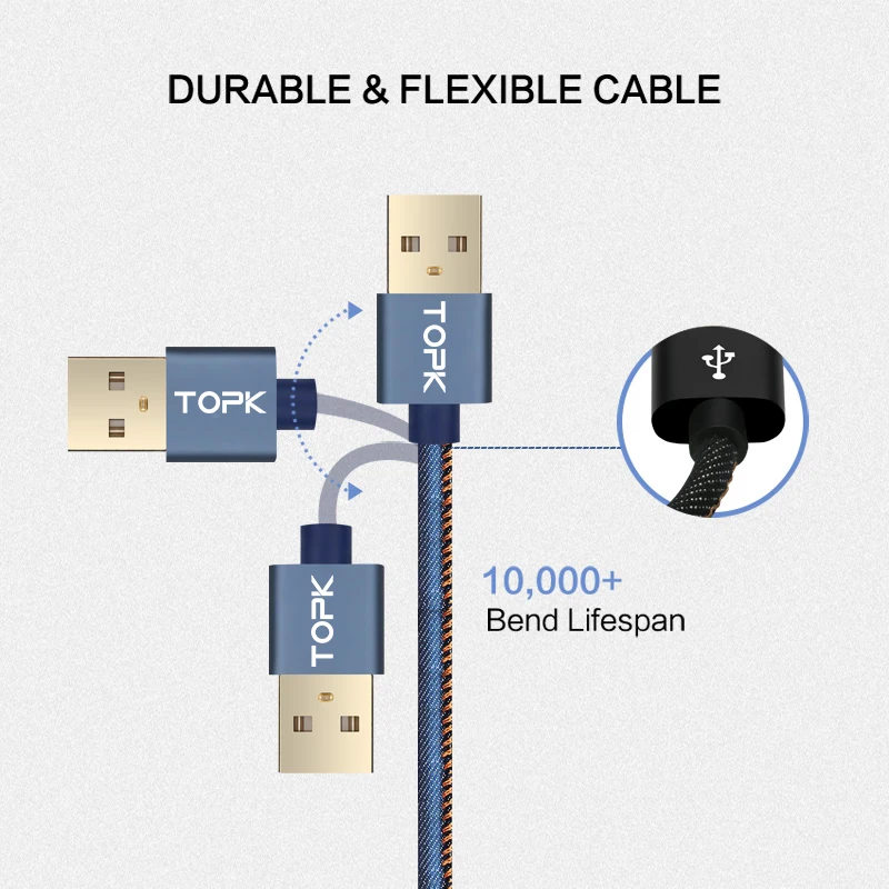 TOPK [5-Pack] usb type-C кабель в джинсовой оплетке для синхронизации данных, мобильный телефон, USB кабель для samsung S8 S9 Plus a5 one plus 5t 6