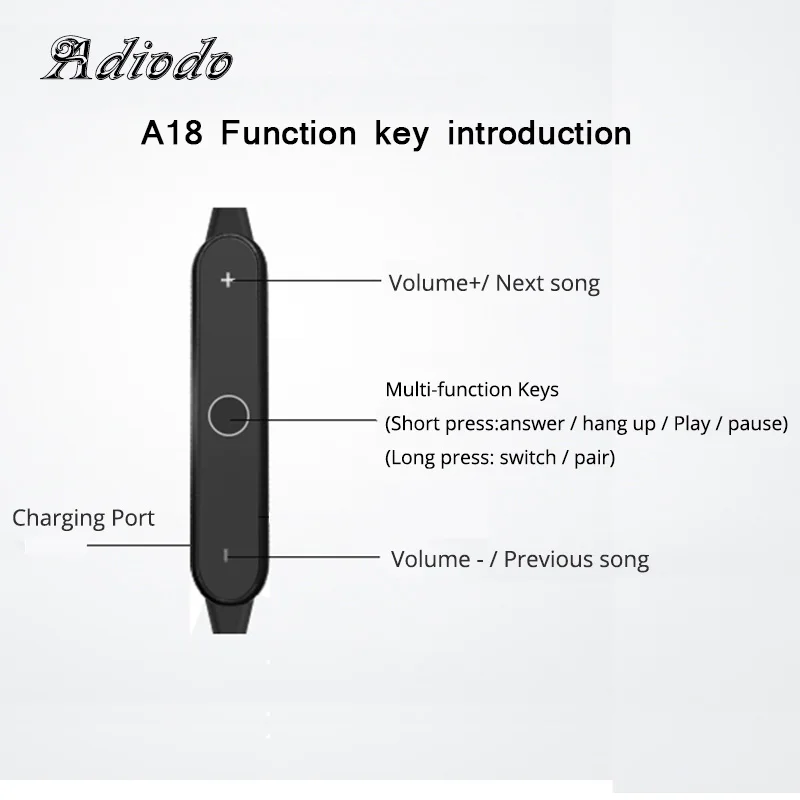 Спортивные bluetooth наушники стерео Музыкальная гарнитура беспроводные для iphone xiaomi
