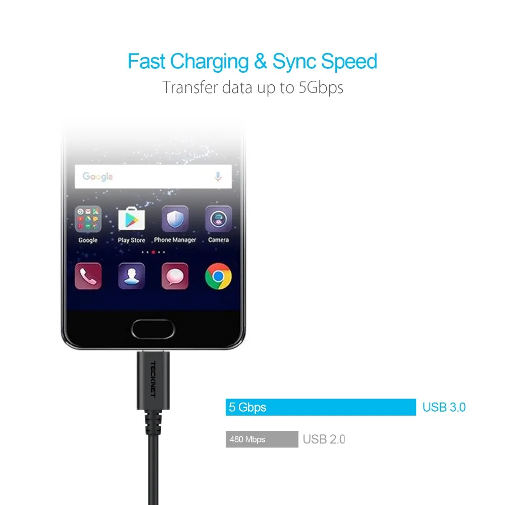 Tecknet usb type C кабель для быстрой зарядки usb type-C для Xiaomi mi 4C mi 5 4S OnePlus 2 Nexus 5X6 P кабель для мобильного телефона