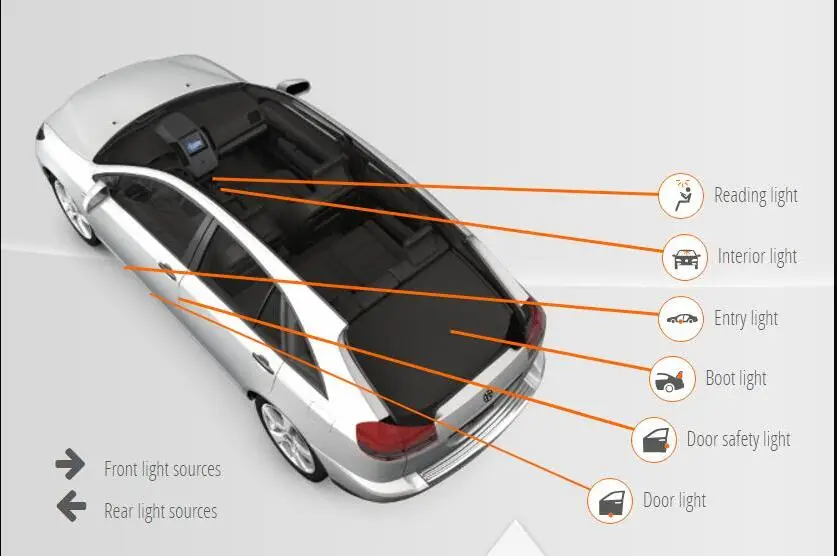 Для mercedes W204 C218 W221 W212 s212 автомобильное светодиодное Внутреннее освещение автомобильный Автомобильный интерьерный светильник лампы для автомобилей 12 шт - Цвет: S-CLASS W221