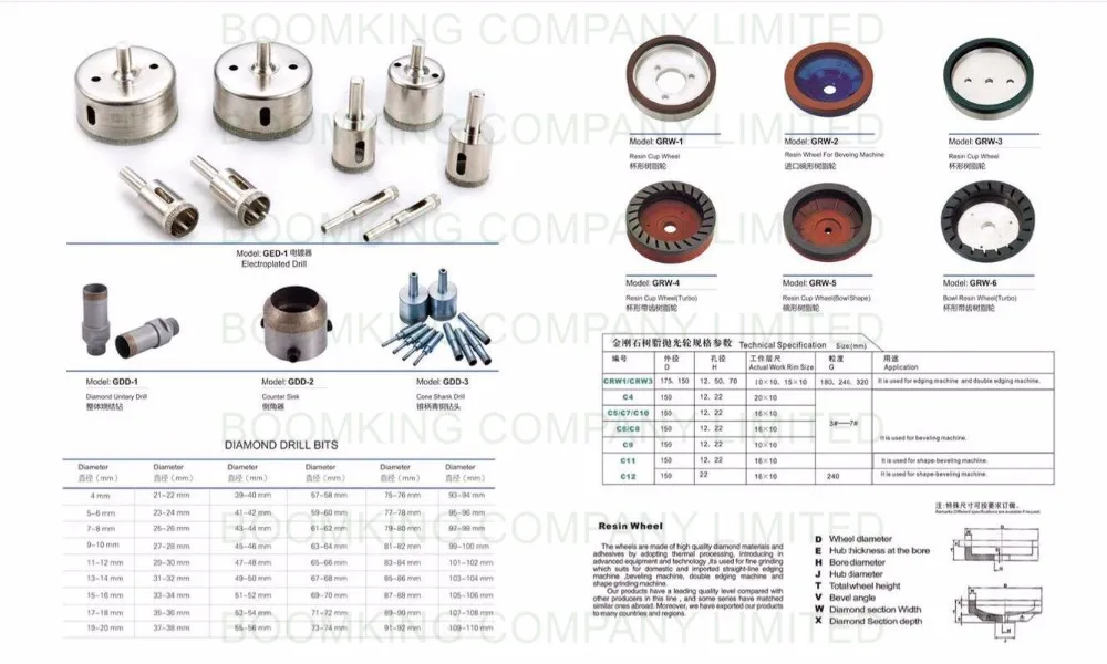 Импортированные из Германии ARTIFEX-CE3/BK46/BK60/AO40/AO60/WEL 600/WEL 800 полировальные круги, размер 150*40*70 для шлифовального станка для стекла