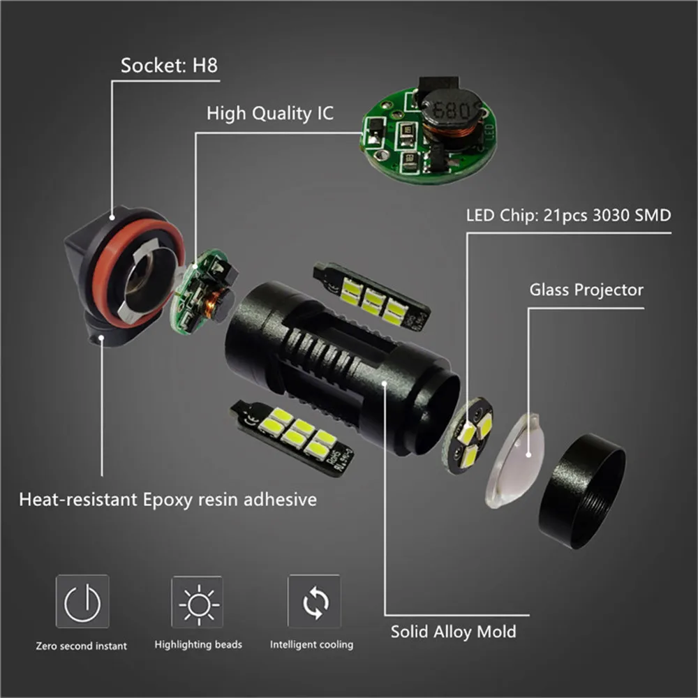 2 шт. H8 H11 светодиодные лампы HB4 HB3 9006 9005 SMD светильник s 1200LM 6000K 12V/24V белый