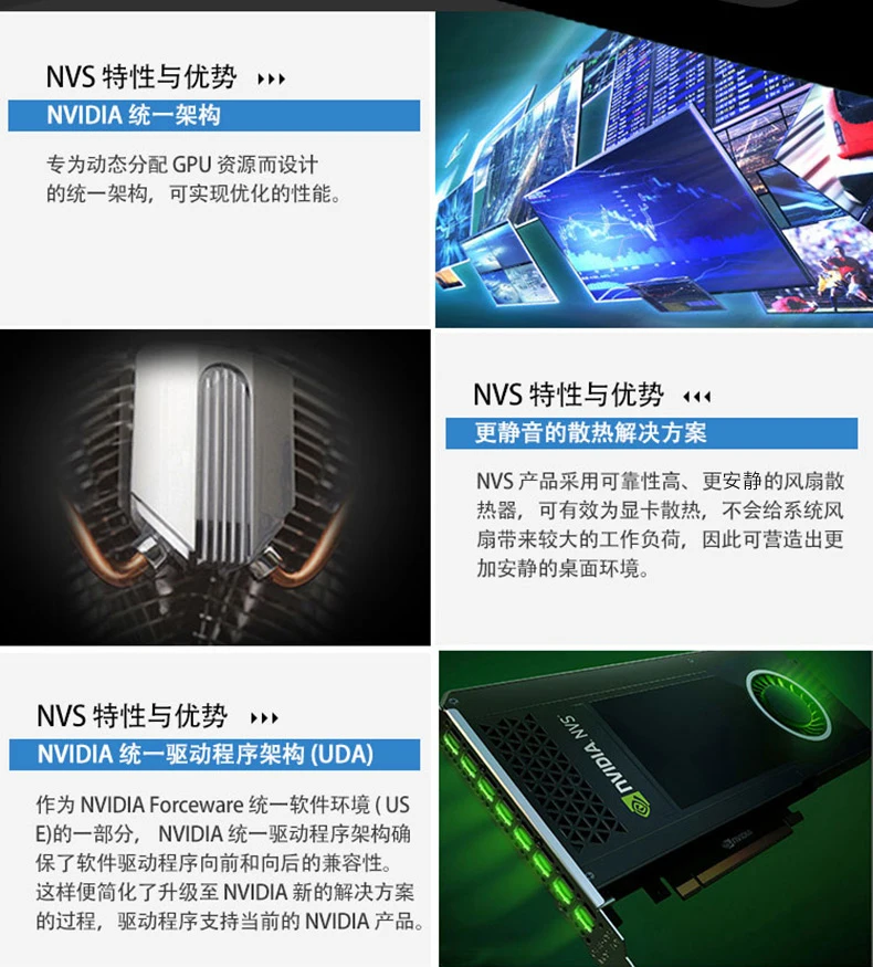 Leadtek Quadro NVS810 4 Гб DDR3 одна карта поддерживает 8 экранов 4K выход профессиональная графика многоэкранная графика б/у 95% Новинка