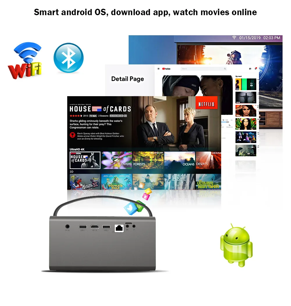 CRENOVA Newest DLP Laser Projector With 5G WIFI Home Theater Movie Video LED Projector Support 4K Video 600 Ansi Lumens