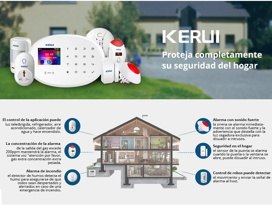 KERUI W20 Беспроводная 2,4 дюймов wifi GSM домашняя система охранной сигнализации умный Комплект охранной сигнализации с rfid-картой