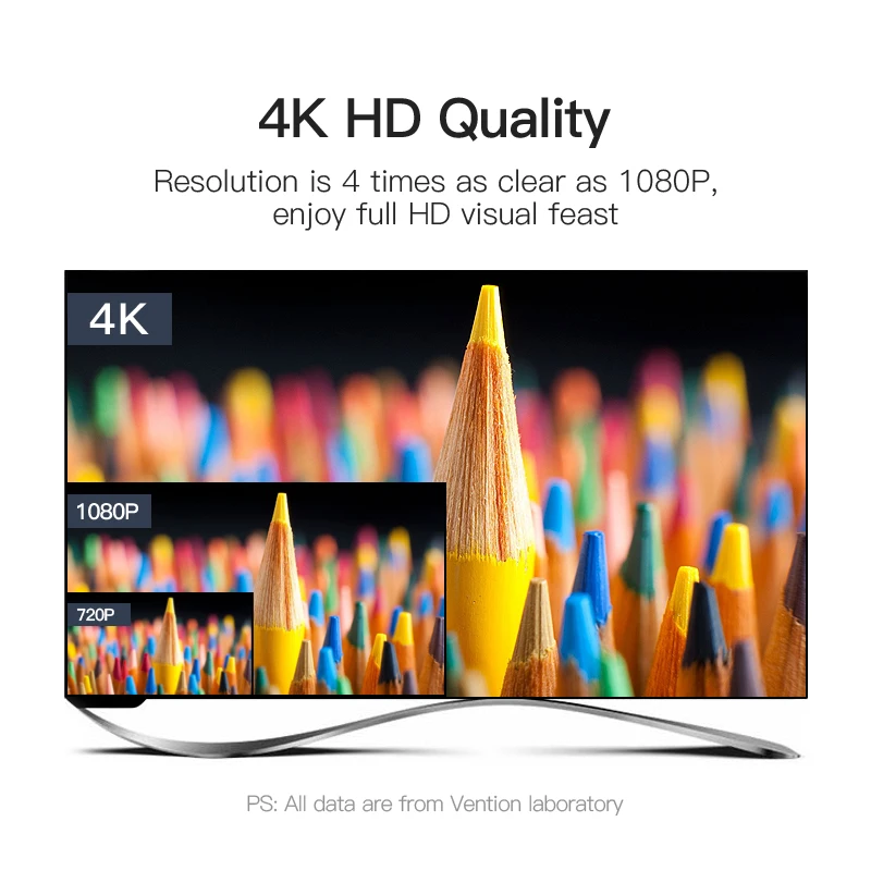Vention USB C DisplayPort Кабель 3 1 Тип DP адаптер Поддержка 4 К для samsung Galaxy S9/S8 huawei Коврики 10 Pro