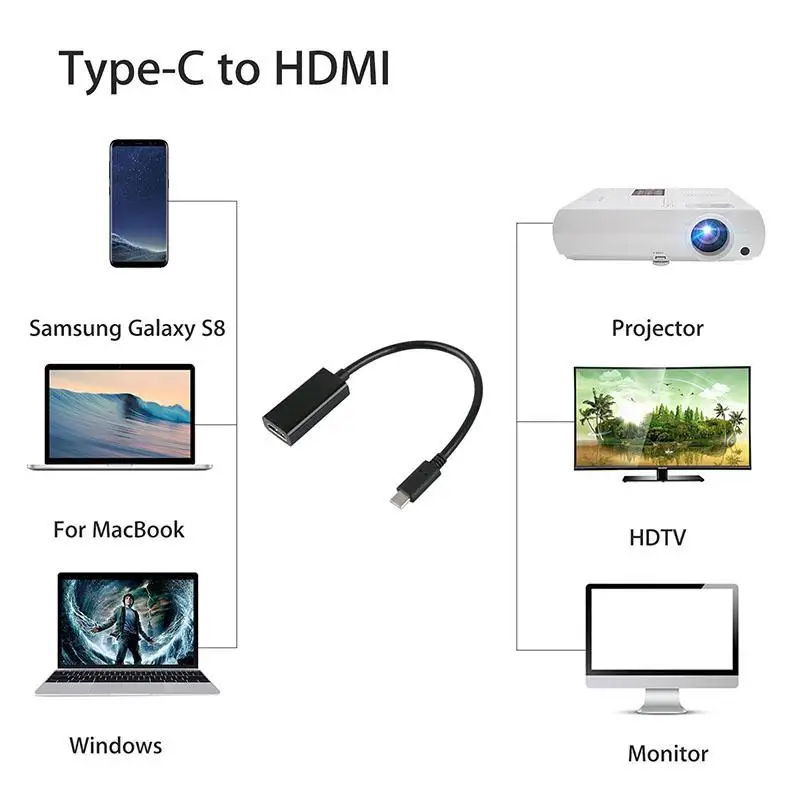 Кабель EastVita USB C с разъемом типа и HDMI для Samsung S9 S8 Note 8 Macbook r20|Кабели HDMI| |