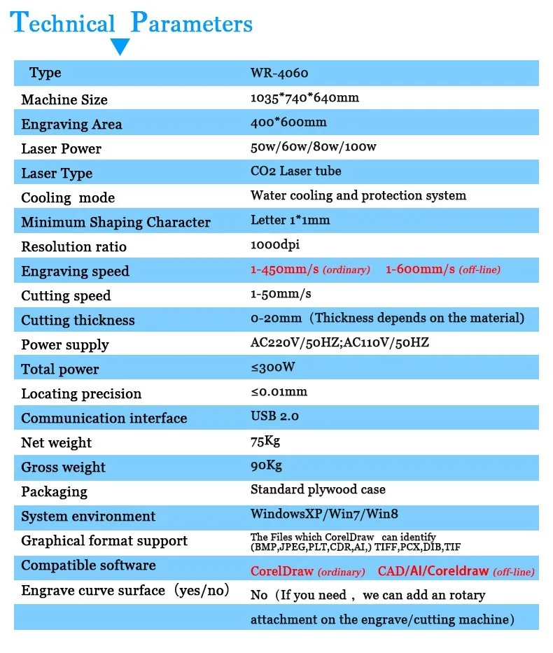 60w co2 ruida offline working 4060 acrylic leather wood glass crystal laser engraving cutting machine CO2 laser work long time
